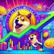 $WIF Price Jumps 18% – Will DogWifHat Reach New Heights Soon?