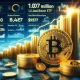 US Bitcoin ETFs now hold 1 million Bitcoin worth $96 billion