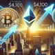 BlackRock Exec Predicts Massive Ethereum ETF Boom – Is $5,000 ETH Next?