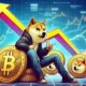 Dogecoin Price Set to Blast Past $3.0 Soon? Here’s Why That’s Likely